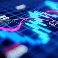 Stock investing chart