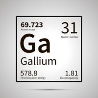 Global Gallium Manufacturers
